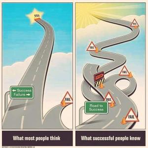 road to success